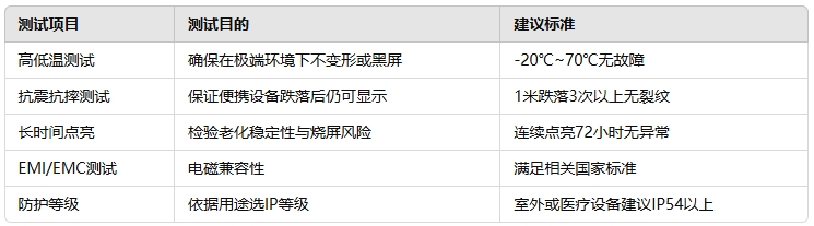 1743056993387342.png 测试标准.png