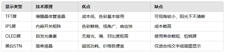 1743057078684688.png 微信截图_20250327143059.png